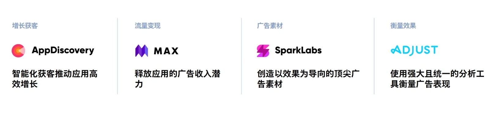 Dxwap广告联盟，打造高效广告投放，引领数字营销新风尚