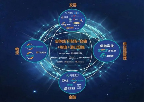 星网联盟，重塑未来通信与合作的数字桥梁