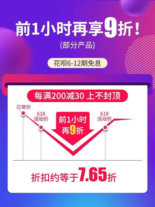 518广告联盟，打造高效广告投放，助力企业精准营销