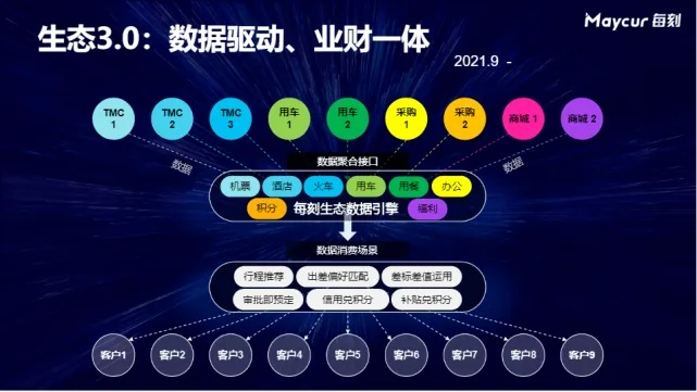 财聚移动广告联盟，重塑移动广告生态，引领数字营销新纪元