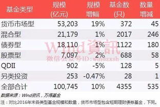 站赚宝联盟，打造个人财富增长的新引擎