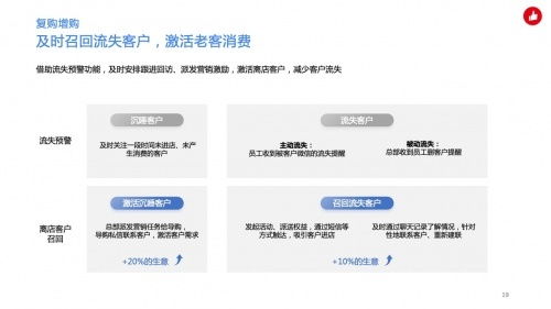 易发微信联盟，打造私域流量，开启微信营销新篇章