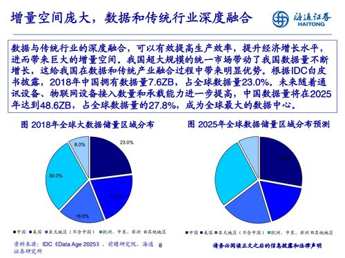 易时代统计，数据驱动决策的新篇章