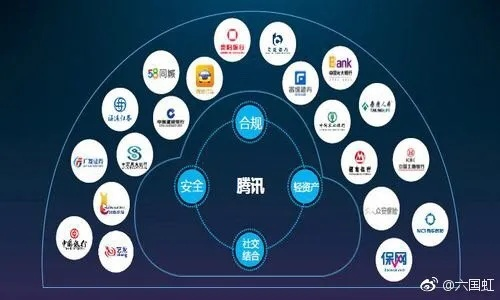 16BE联盟，重塑数字时代的商业版图