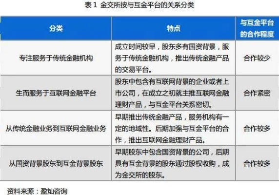 宝利交友CPA联盟，重塑社交与职业发展的双赢模式