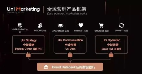 天钥广告联盟，解锁数字营销新纪元