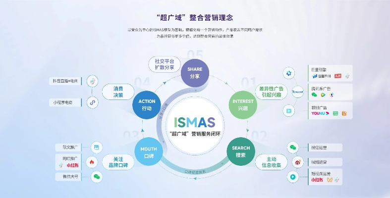 亚迈广告联盟，重塑数字营销新生态的领航者