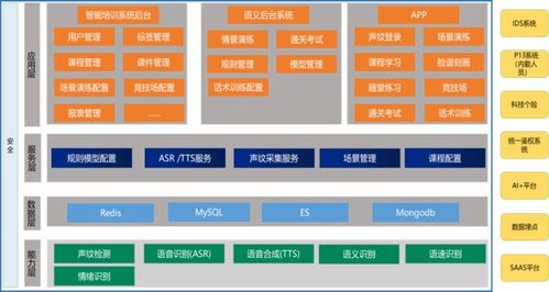 0768广告联盟，精准营销，助力企业高效拓展市场