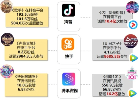 乐秀视讯联盟，重塑视频内容生态，引领数字娱乐新纪元