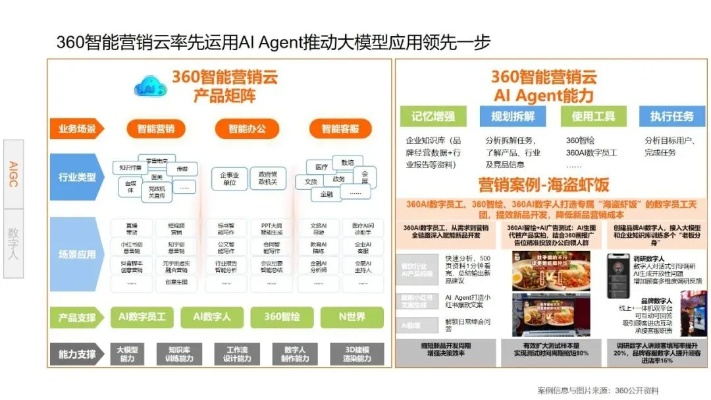 AOSGO广告联盟，重塑数字营销新生态的领航者