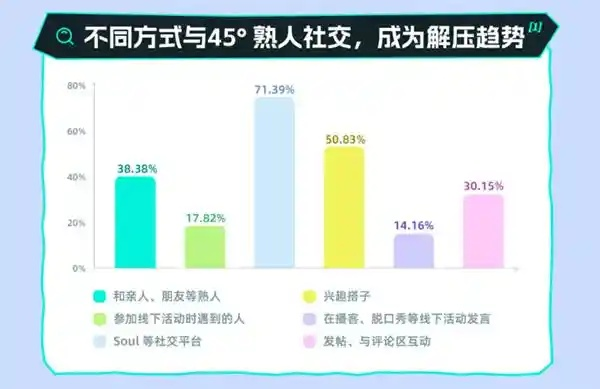 CPA588交友联盟，重塑社交新生态，探索真实交友的无限可能