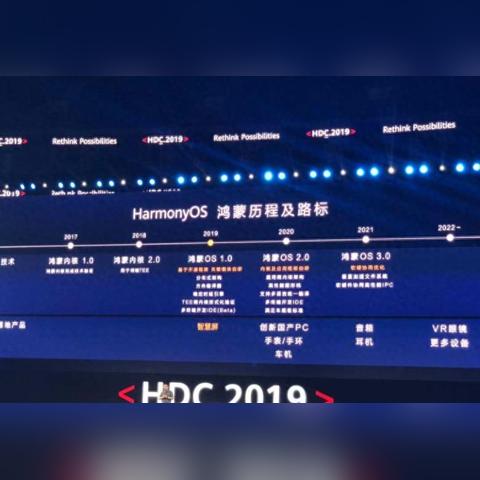 三推，推动创新、推动发展、推动未来