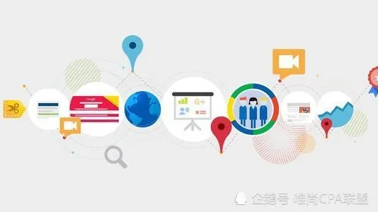 九鼎CPA广告联盟，解锁高效广告推广的秘诀