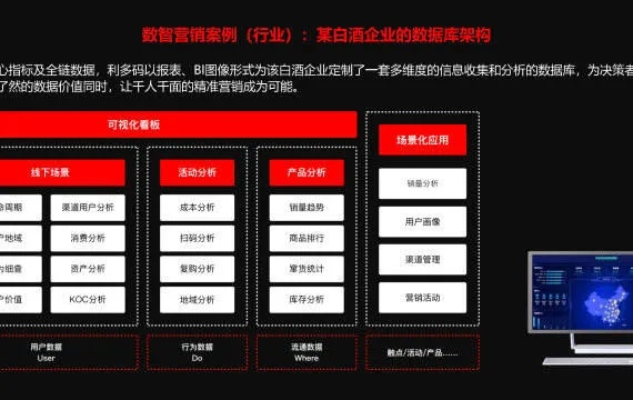 911广告联盟，重塑数字营销新生态的领航者