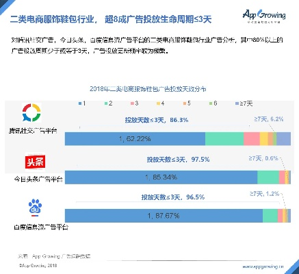 博告App联盟，重塑移动广告生态，开启智能投放新纪元