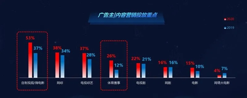 骏客广告联盟，打造高效广告投放，引领数字营销新风尚