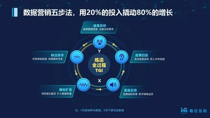链咖互动广告联盟，重塑数字营销新生态