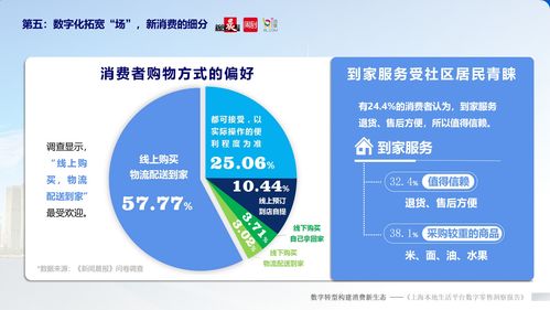 易路发移动广告，重塑数字营销新生态