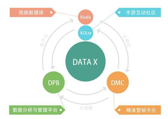 八戒网盟，重塑数字营销新生态的先锋力量
