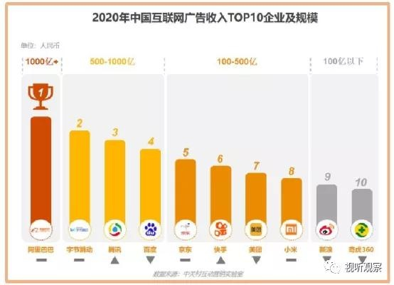94h日付移动广告联盟，重塑移动广告行业的未来