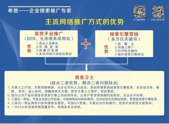 深度剖析广告联盟评测网，如何精准选择高效广告平台