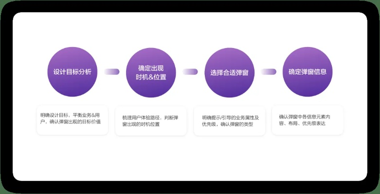 弹窗联盟，重塑互联网用户体验的变革力量