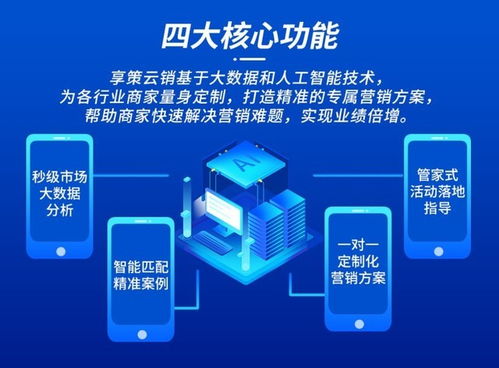 中易广告联盟系统，重塑数字营销生态，引领高效广告新纪元