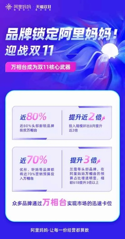 阿里妈妈广告联盟，重塑数字营销生态，引领电商广告新纪元