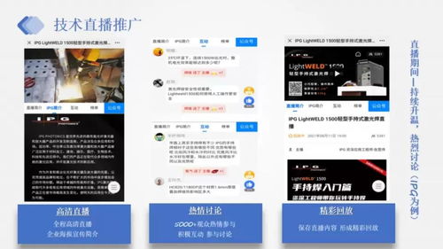 广告联盟评测网，揭秘高效广告联盟，助力企业精准营销