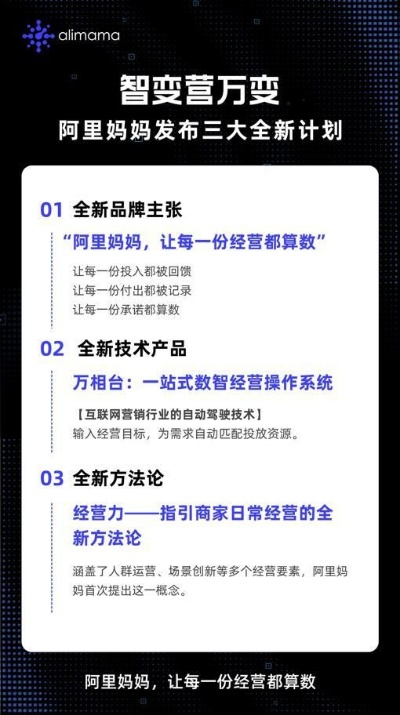 阿里妈妈广告联盟，重塑数字营销生态，赋能品牌新增长