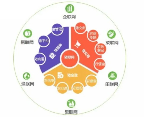 流量交换联盟，重塑互联网营销生态的共赢模式