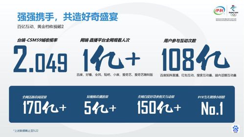 成果网广告联盟，精准营销，助力企业实现广告效果最大化