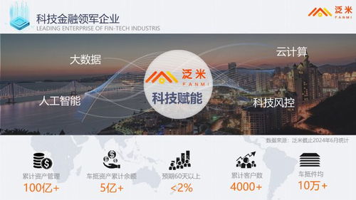 亿网广告联盟，重塑数字营销新生态