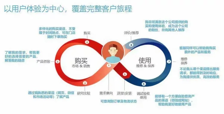 中易广告联盟系统，重塑数字营销生态，引领高效广告合作新纪元