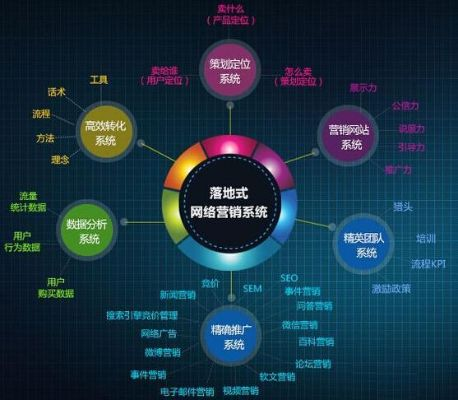 多维度策略，打造高效论坛推广计划
