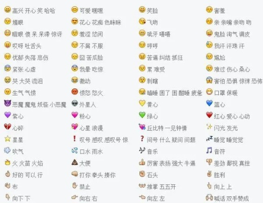 探索QQ特殊符号大全，个性化表达的艺术与魅力