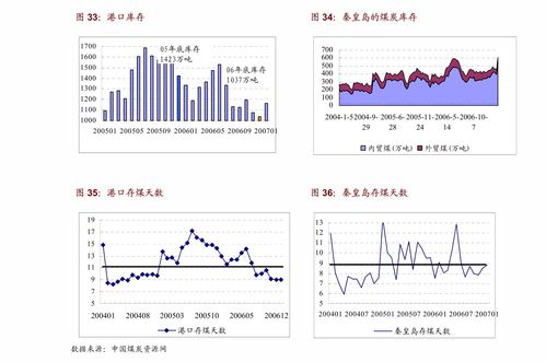 深度剖析广告联盟评测网，揭秘高效广告投放的秘诀