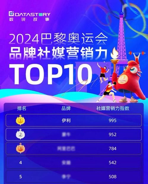 网吧广告联盟，打造精准营销，引领数字娱乐新风尚