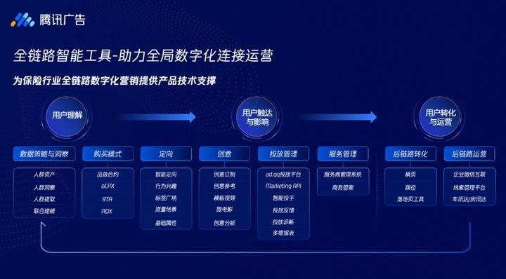 日付广告联盟，精准营销，助力企业高效增长