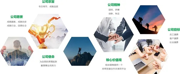 信誉铸就双赢，探索高信誉广告联盟的商业价值