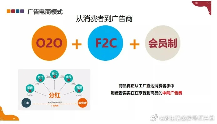 揭秘点击广告挣钱背后的真相，机遇、挑战与合法途径