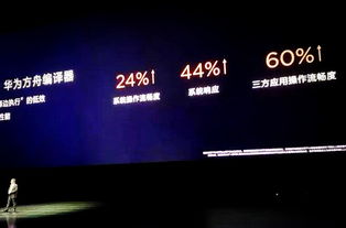 刷量背后的真相，揭开APP刷量的神秘面纱