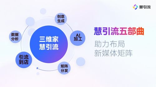 广告联盟评测网，揭秘行业内幕，助你精准选择
