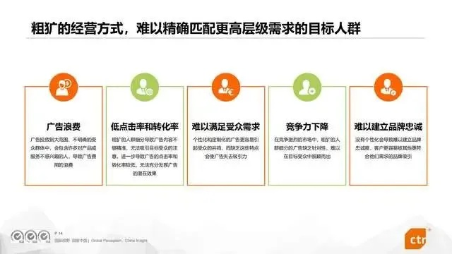 弹窗广告联盟，数字营销的新篇章与挑战