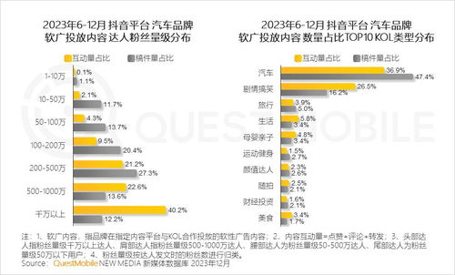 e元素广告联盟，重塑数字营销新生态的创意引擎