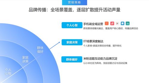 163广告联盟，精准营销，助力企业高效触达目标用户