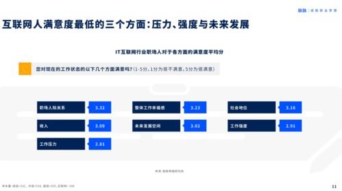 广告联盟评测网，深度剖析与选择指南