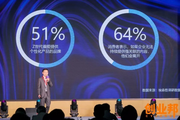 39联盟，重塑数字时代商业版图的力量