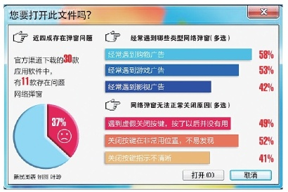 弹窗联盟，重塑互联网用户体验的双刃剑