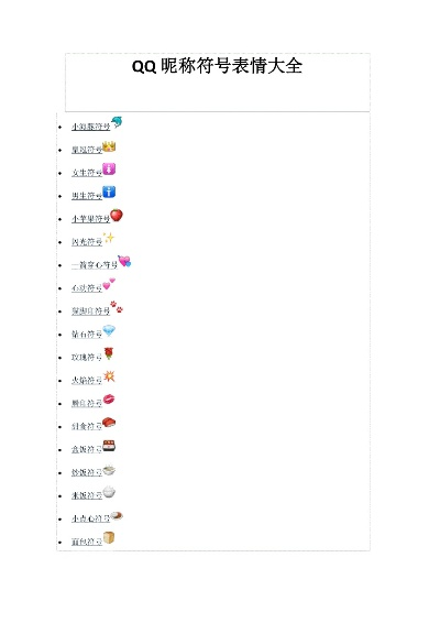 QQ特殊符号大全，解锁个性化昵称与表情符号的无限创意